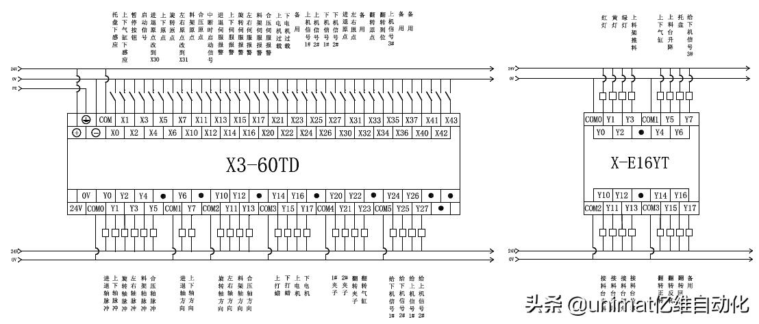 亿维自动化不锈钢餐具曲面抛光解决方案