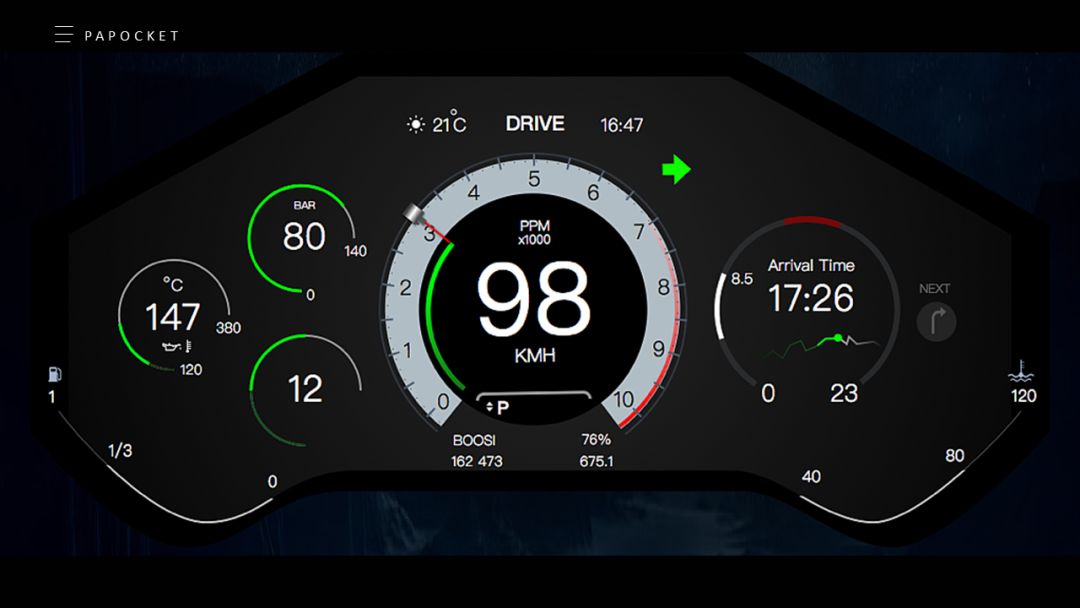 ppt仪表盘使用教程,ppt里仪表盘式的图表怎么做