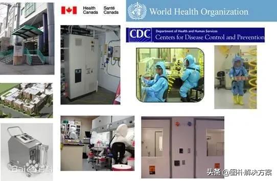 鍥炬湸鍒跺喎瑙ｅ喅鏂规,鍥捐氨瑙ｅ喅鏂规