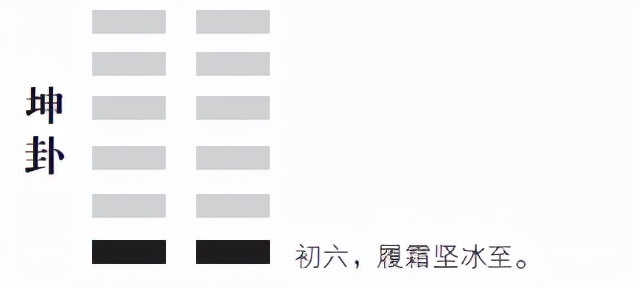 易经这本书讲了什么,易经六十六寓意好的卦