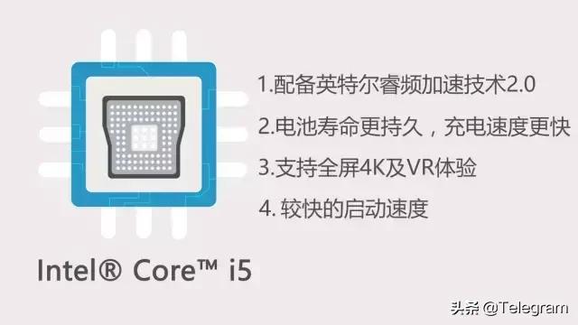 英特尔处理器i3i5i7的区别,i3i5i7i9处理器有什么区别
