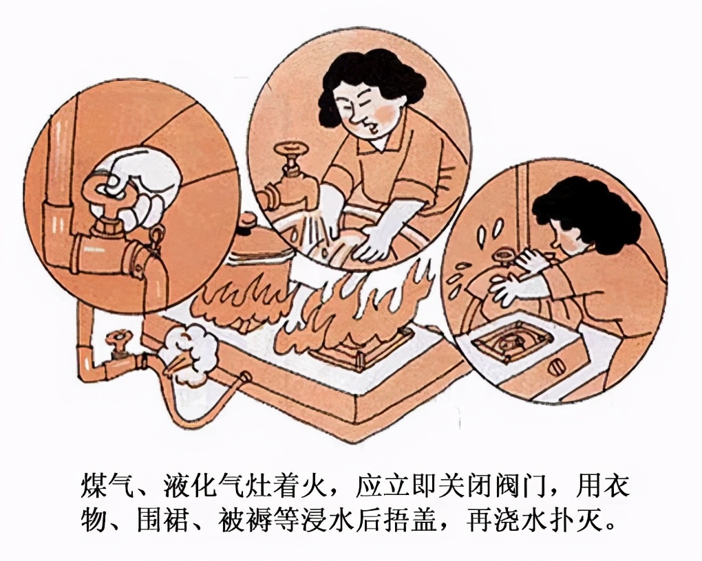 消防知识早知道,消防基础知识和消防安全常识