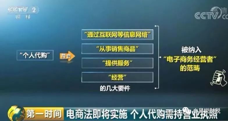 代购产品会降价吗,代购最新出台政策