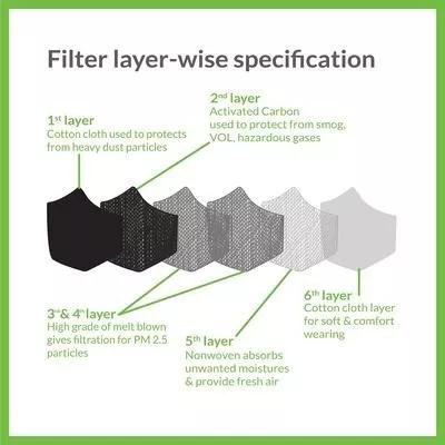 广检集团口罩质检报告,口罩市场分析与预测