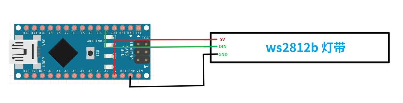 飞利浦流光溢彩显示器,制作电脑显示屏的原理
