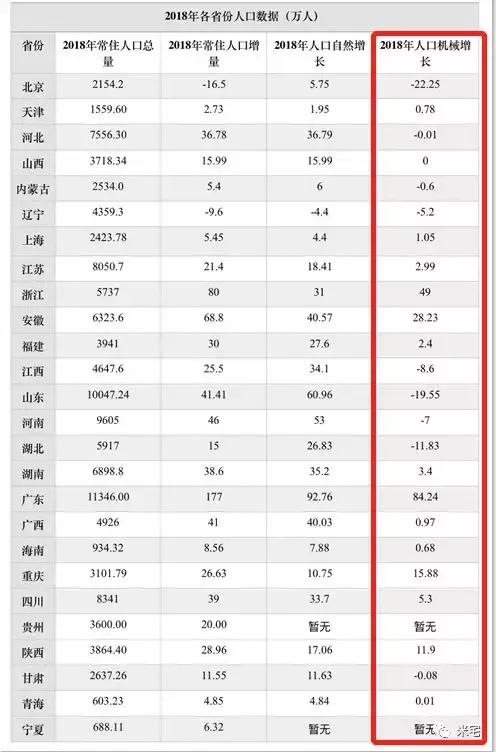 房产失去流动性的后果,失去投资价值的房产