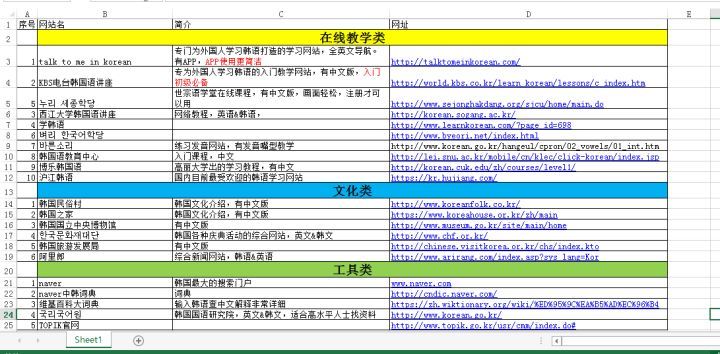 自学韩语用哪个教材好,韩语免费自学视频教程