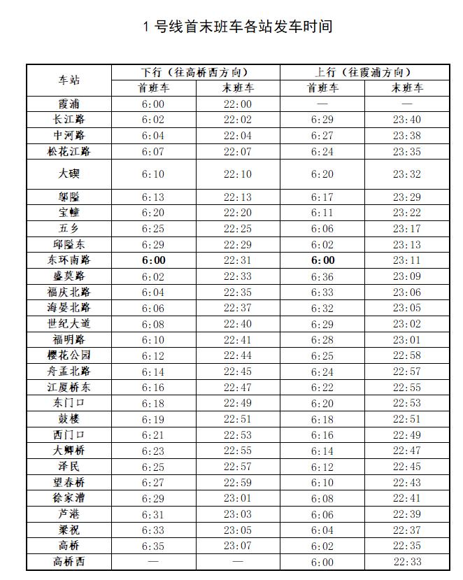 宁波地铁23年国庆运营时间,宁波地铁运行通知
