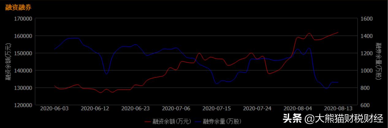 格林美是专门处理报废汽车的吗,格林美报废汽车拆车件