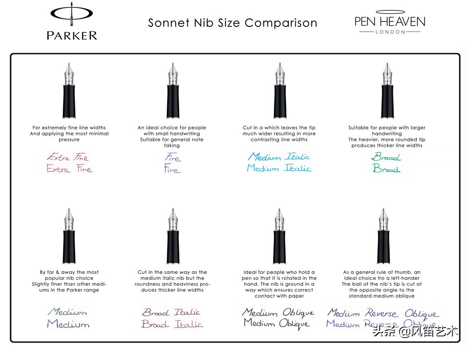 笔下有春秋作品,一支钢笔写春秋