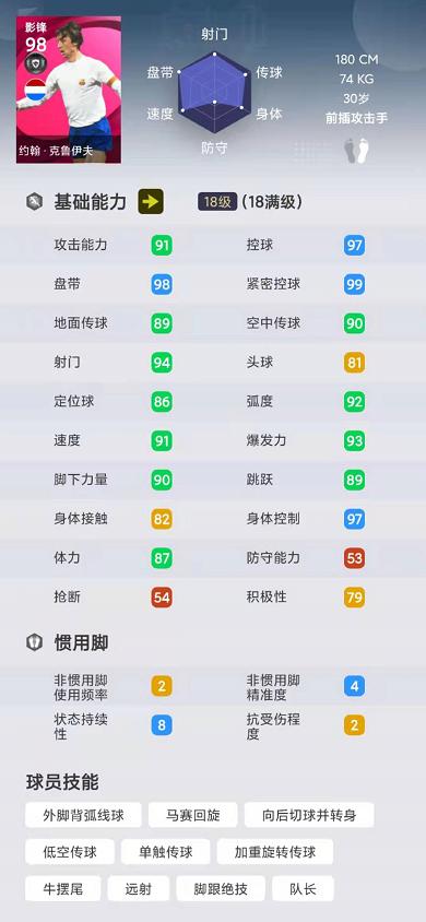 实况足球手游10大前腰排行,实况足球手游十大前锋排名