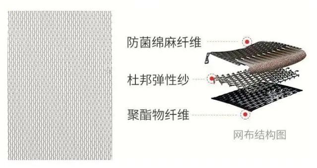 ergoup有谱人体工学椅,人体工学椅评测ergoup