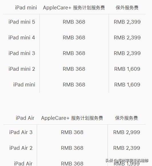 苹果iPad换屏幕出现售后问题解答