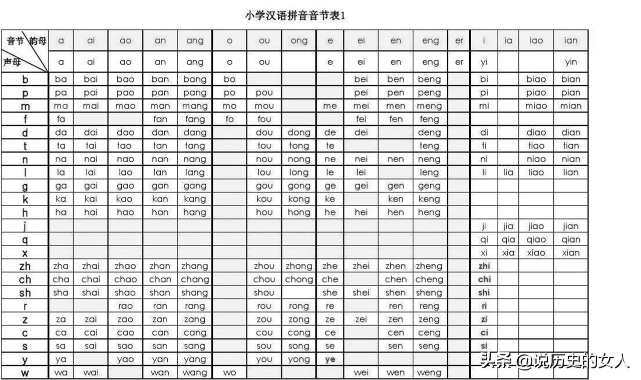 英国著名哲学家罗素说过一句话,罗素为什么说汉字重大
