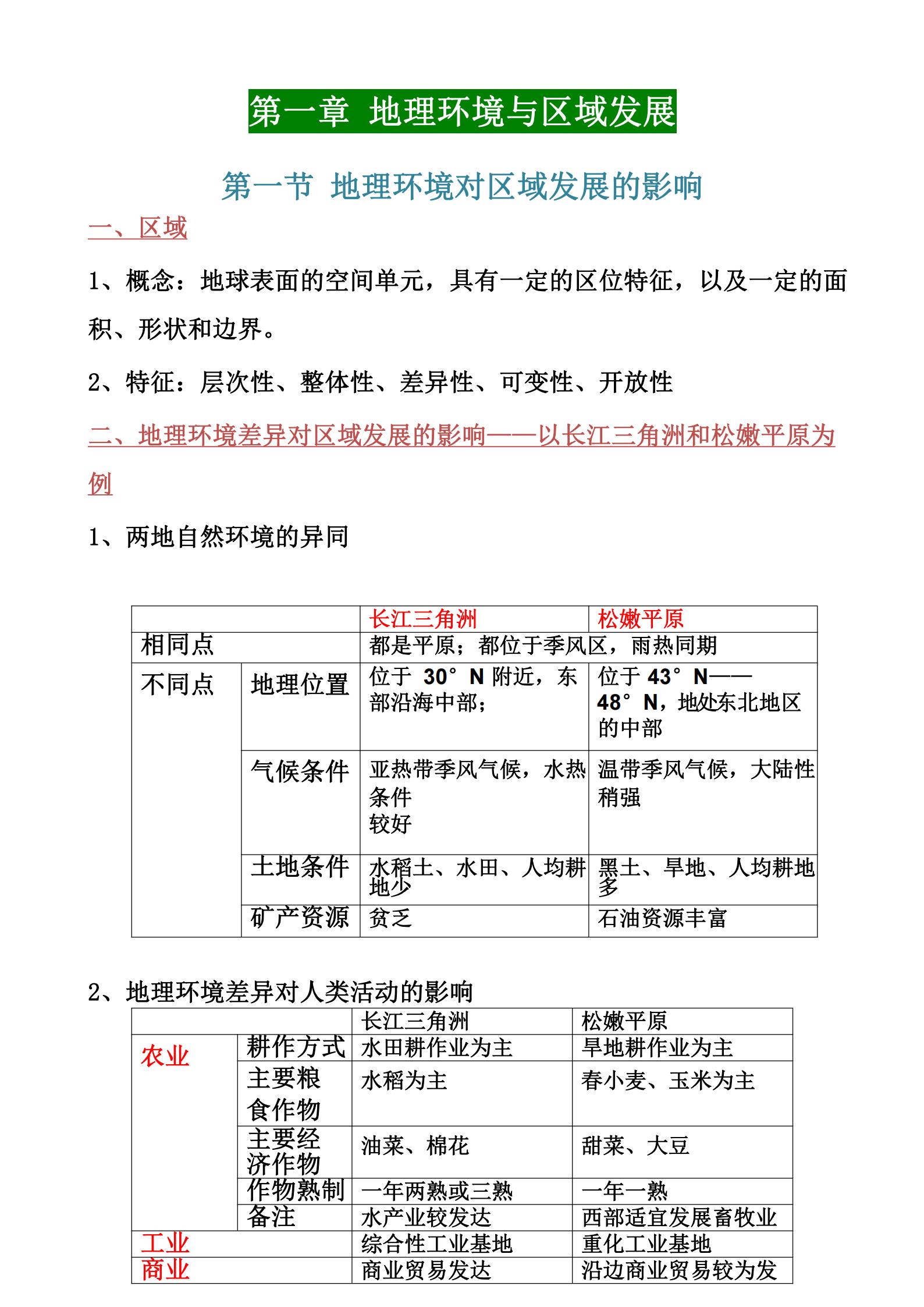 高中地理必修三知识点归纳鲁教版,地理必修三知识点归纳电子版