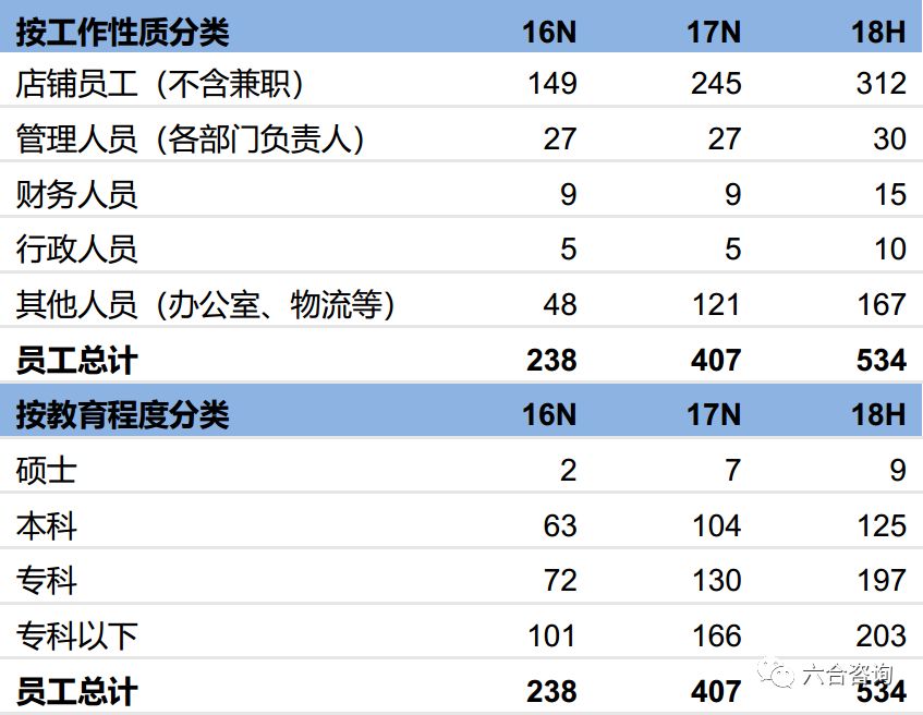泡泡玛特molly毕奇,泡泡玛特慕奇molly特别款