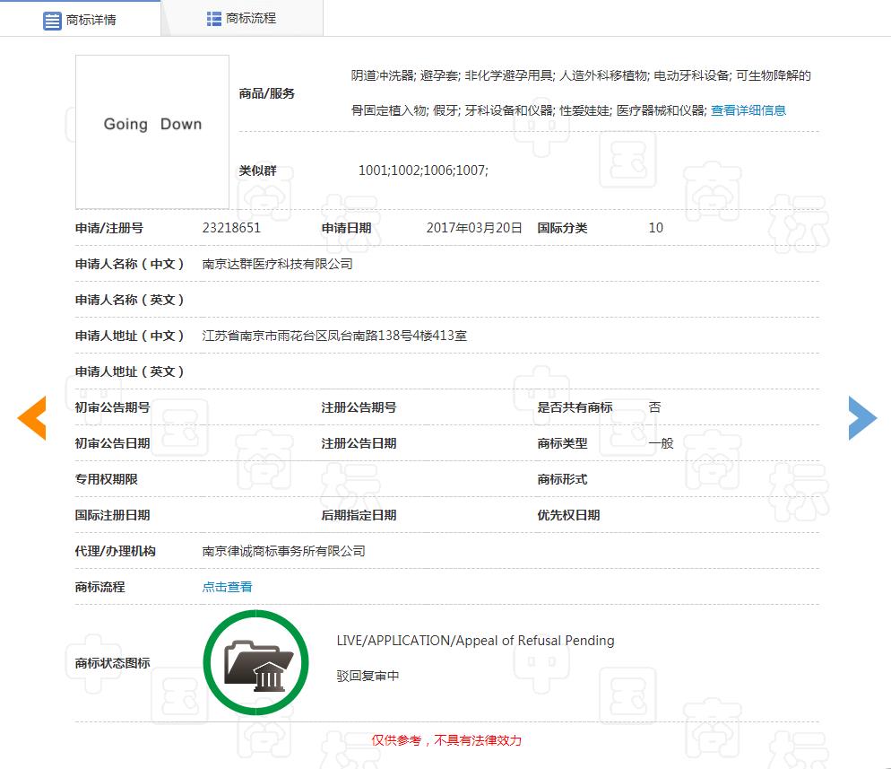 goingdown前奏,goingdown粤语
