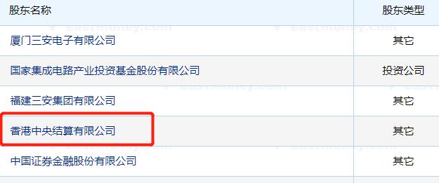 股市国家队三大主力,一图看懂十大游资排名
