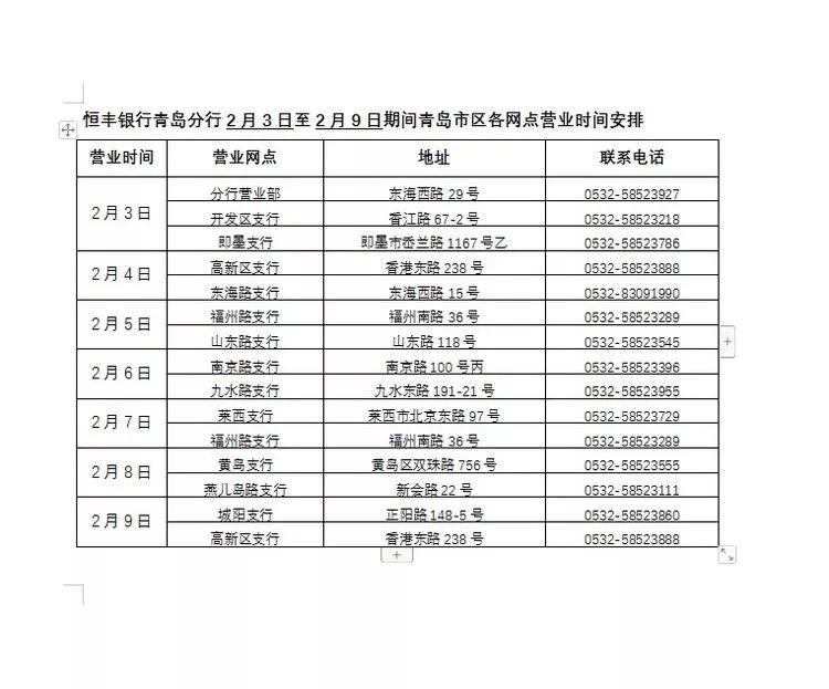 青岛广州路邮政银行营业时间,青岛渤海银行营业厅营业时间