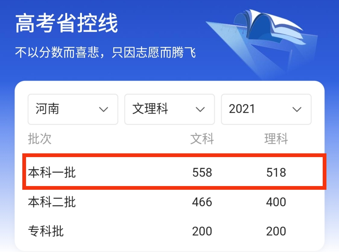 上海立信会计金融学院二本怎么样,上海立信会计学院金融学院好考吗