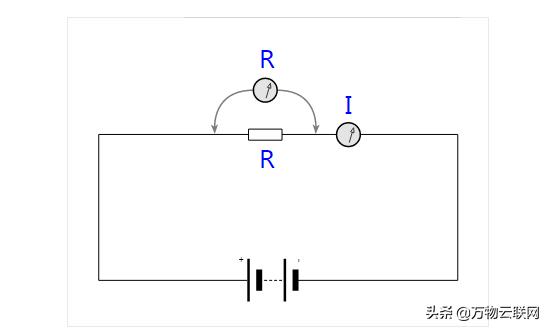 每天学习一点：什么是欧姆定律-公式，方程和欧姆定律三角形
