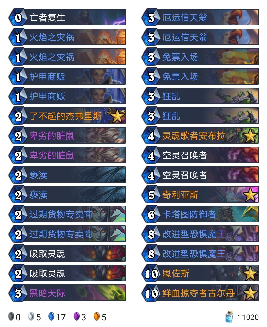 狂野月榜群战报：冥间再临