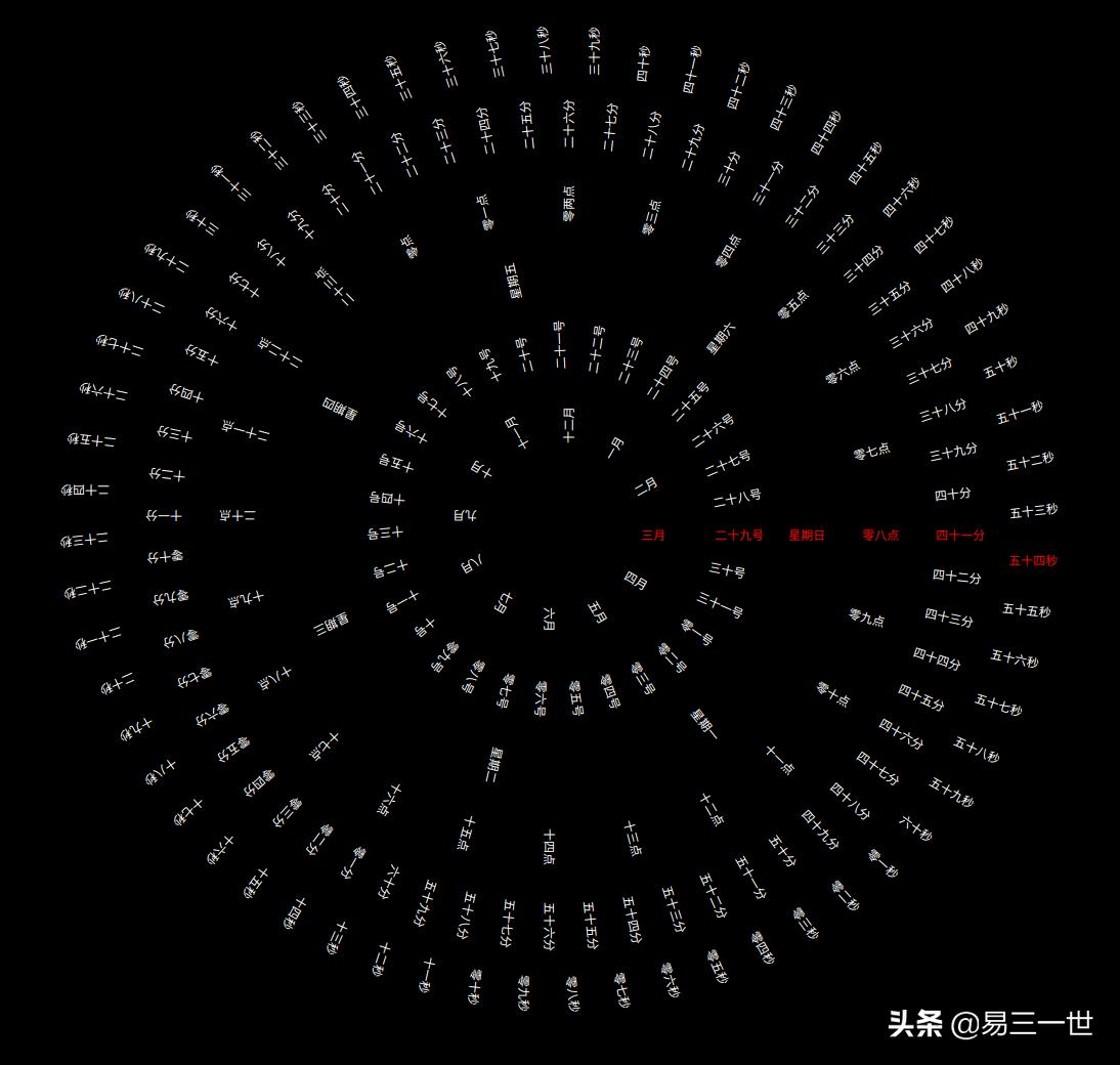 pygame绘制时钟,pygame创建游戏时钟