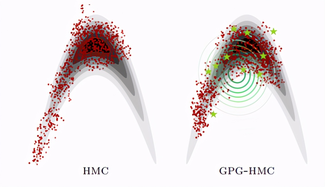 2023icml论文结果,icml2022计划