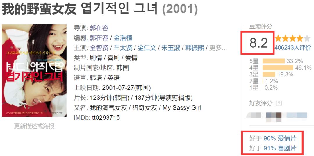 第一批舔狗,亚洲第一舔狗