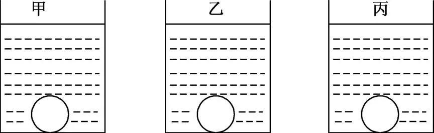 初中物理压力压强浮力易错题,浮力压强经典易错题答案及解析