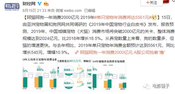如此「变态」的欲望，这届有钱人真猛