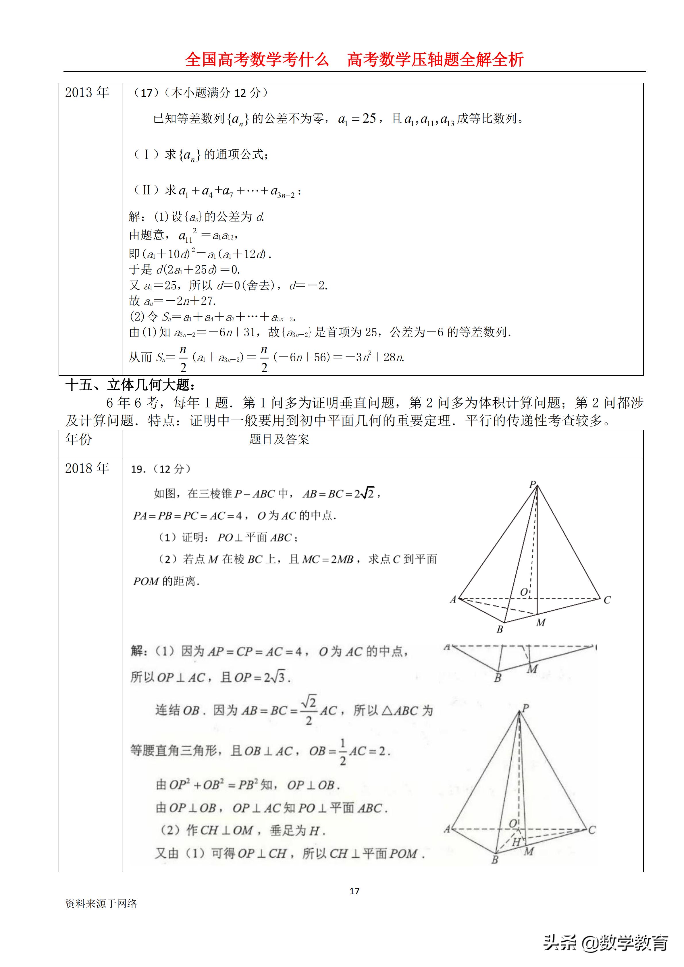 2019年高考全国1卷文科数学,2019年高考文科数学全国一卷讲解