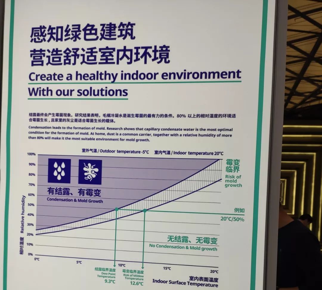 双层门窗玻璃透气起雾怎么办,门窗玻璃起雾是什么原理