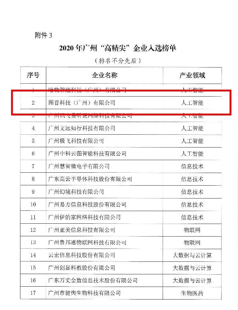 图普科技的精度,图谱独角兽