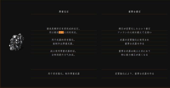 黑暗之魂3法兰不死队剧情,法兰不死队