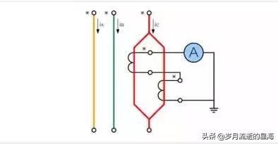 电流互感器接线方法有哪几种,接电流互感器的电表接线视频