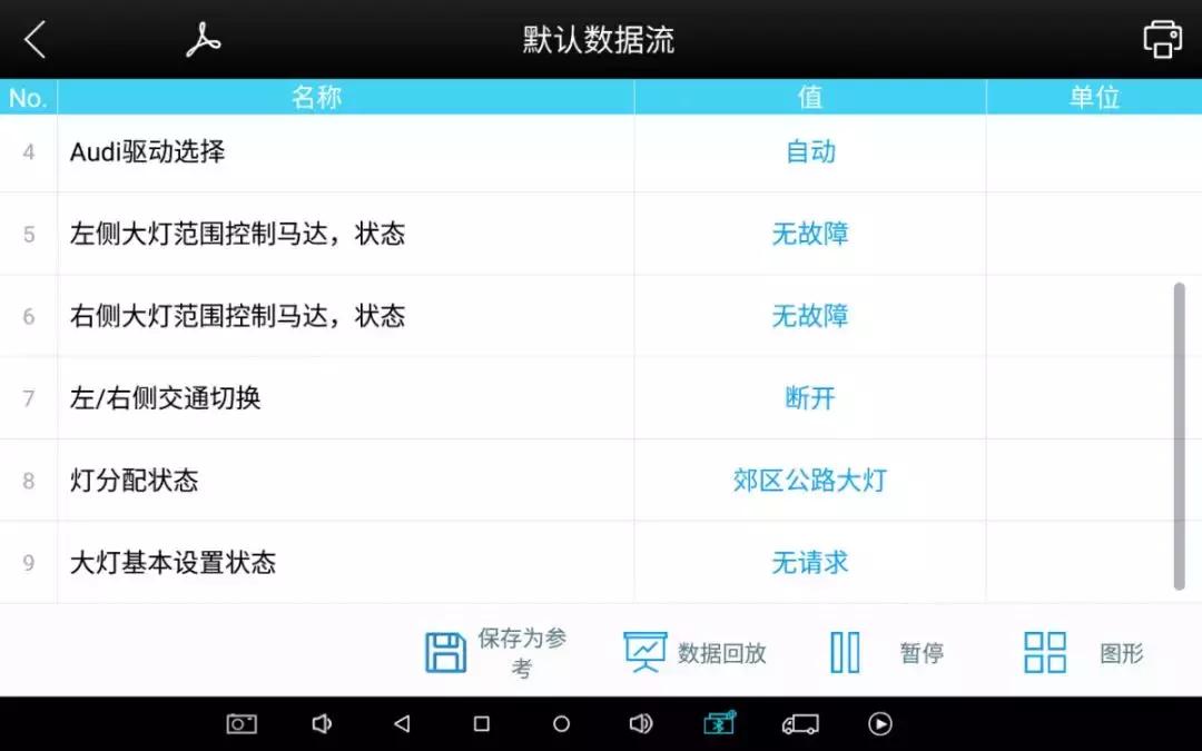 奥迪大灯电路图识图技巧,奥迪大灯照明维修