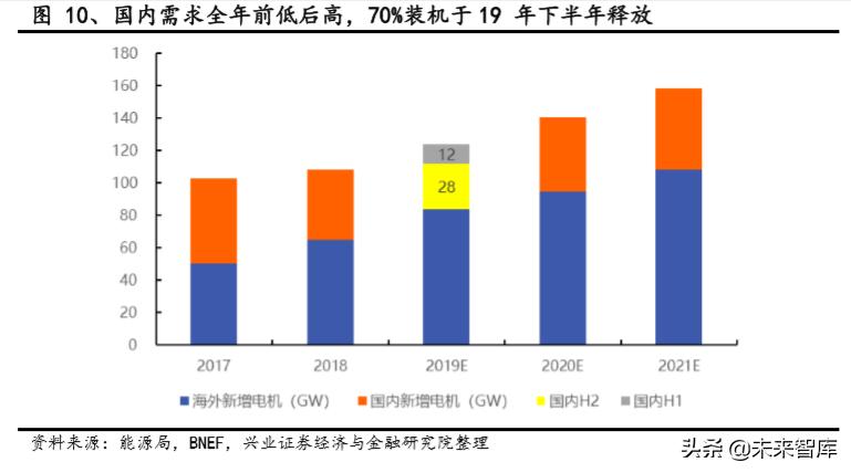 半导体石英产业深度分析,半导体高端石英材料最新新闻
