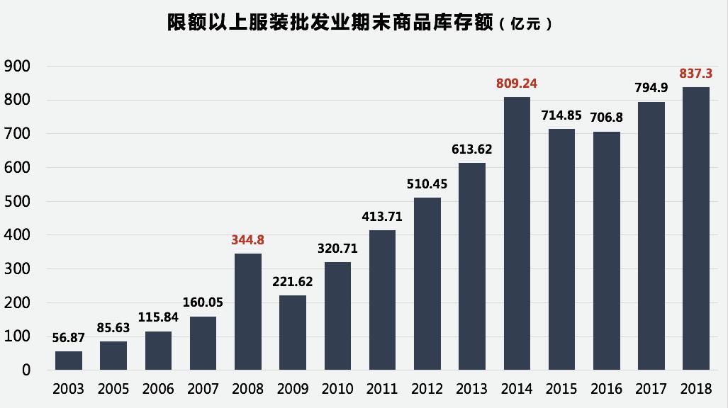 双十一和电商有什么区别,阿里巴巴有没有双十一