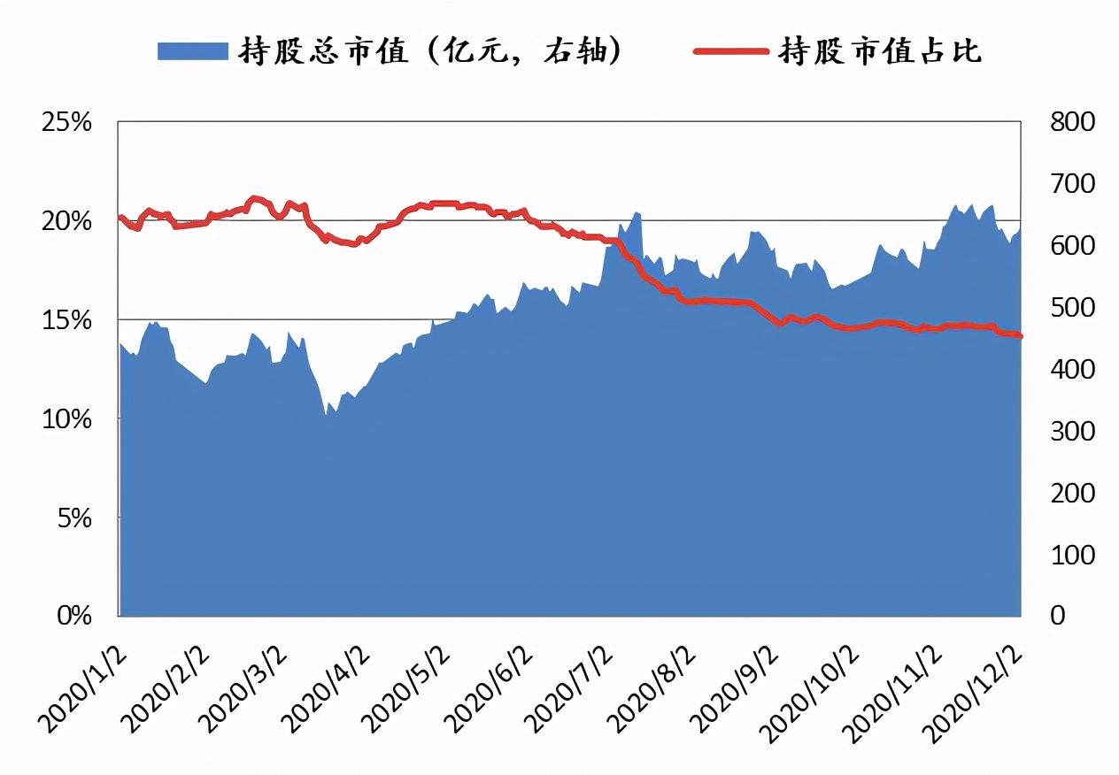 国金证券投资价值分析,国金量化多因子基金etf