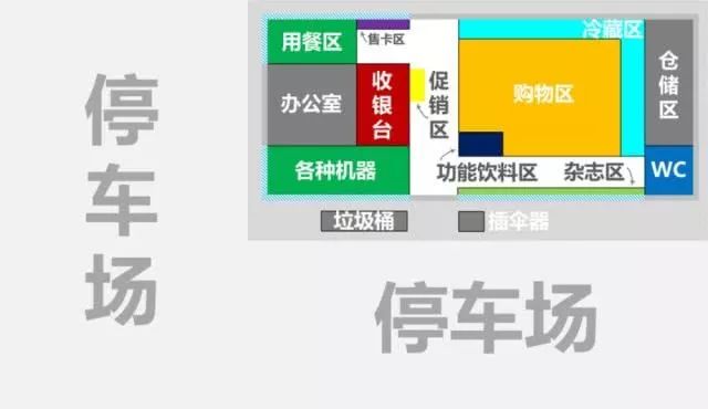 日本便利店有多奇葩,日本便利店最恐怖的店