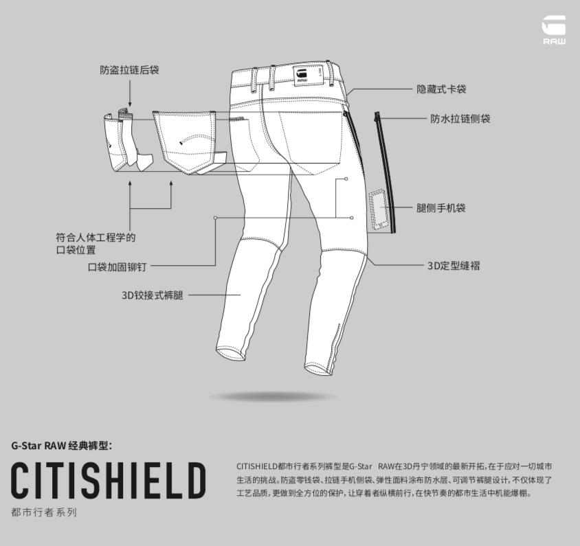 g-starraw裤子怎么样,g-starraw裤子官网
