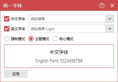 你认为做ppt最重要的是什么,做ppt不会设计怎么办