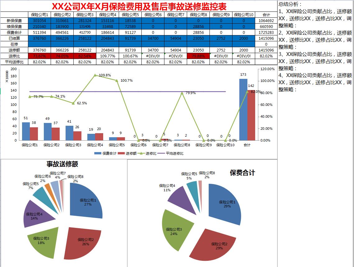 去4s店应聘财务应该注意什么,汽车4s店售前会计做什么工作