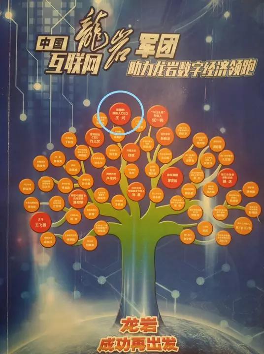 富二代王兴一战赚了2万亿,一战赚了100亿