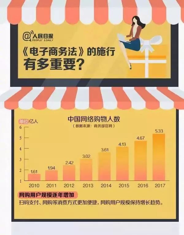 抓到嫌疑犯奖励一百万,代购被罚500万判10年