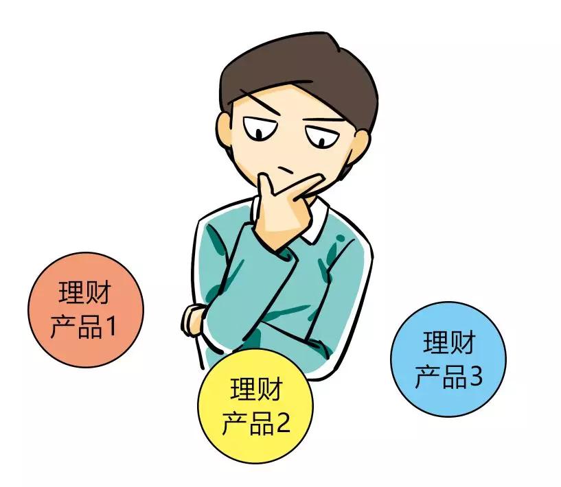 银行理财产品怎么选最合理的呢,银行理财产品怎么选最合理