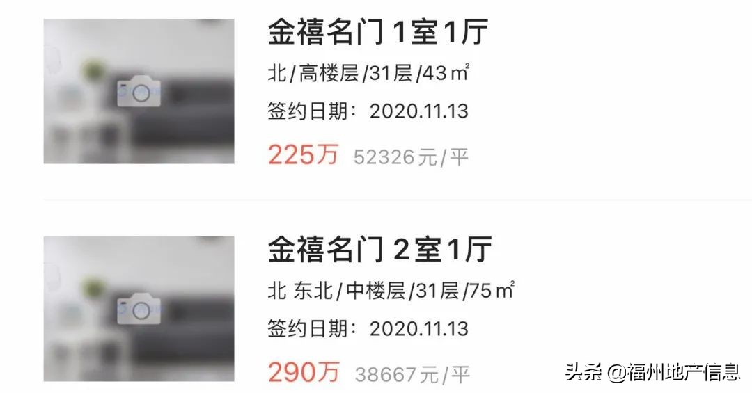 福州民办校升学率走低！周边学区房继续高涨！