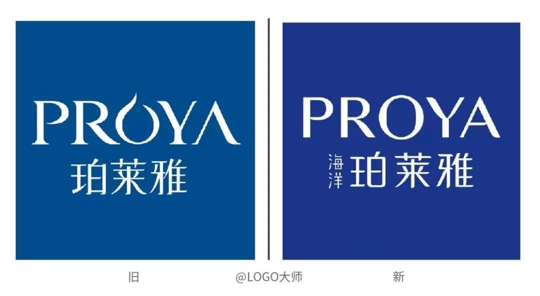 2023年年度总结logo篇,年度盘点关键词