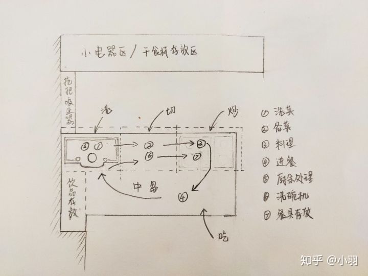 喜欢宅的人改造一个实现梦想的家,喜欢宅在家的人怎么过